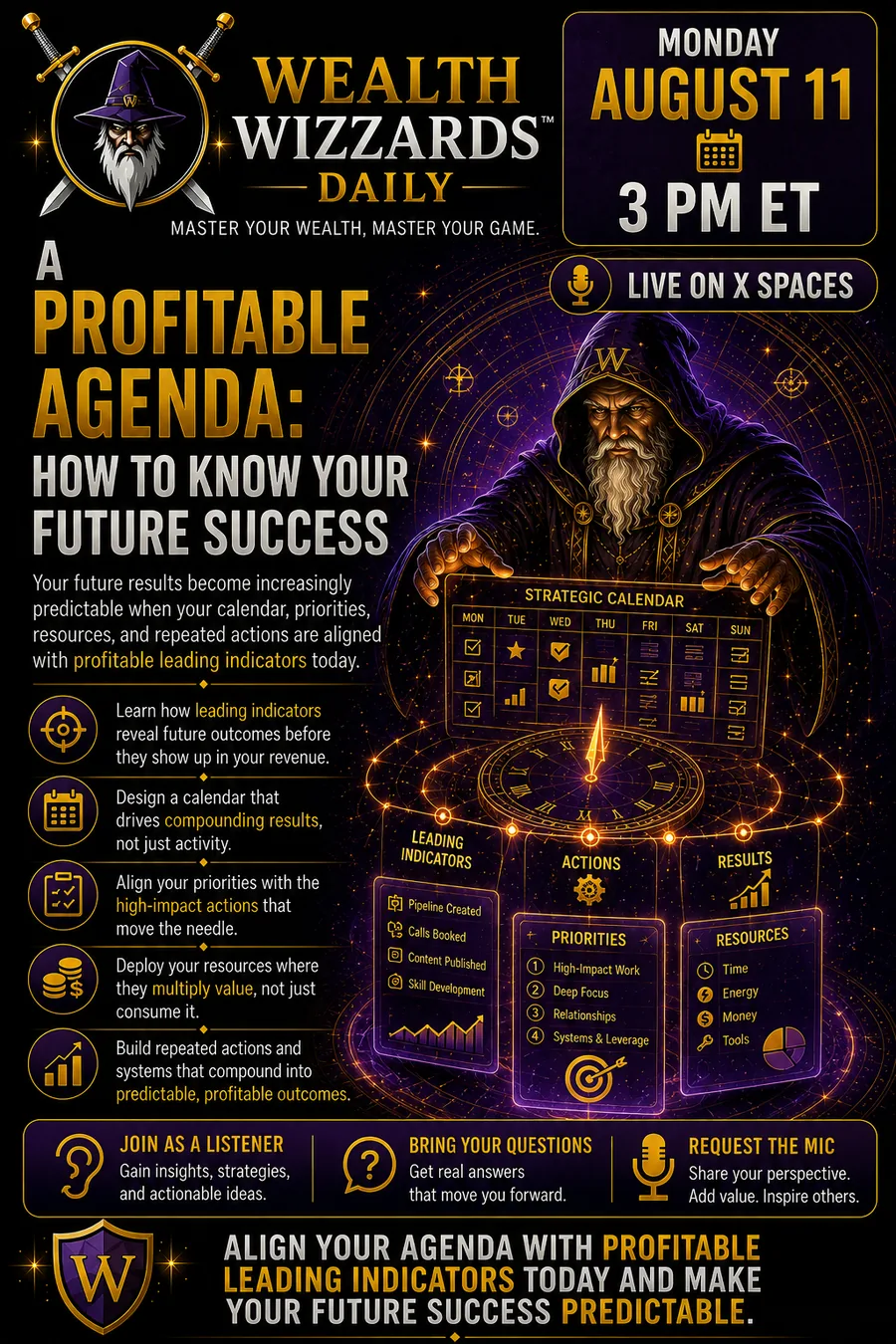 Wealth Wizzards Circle session