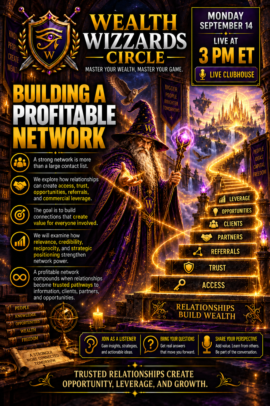 Building a Profitable Network — Wealth Wizzards Circle
