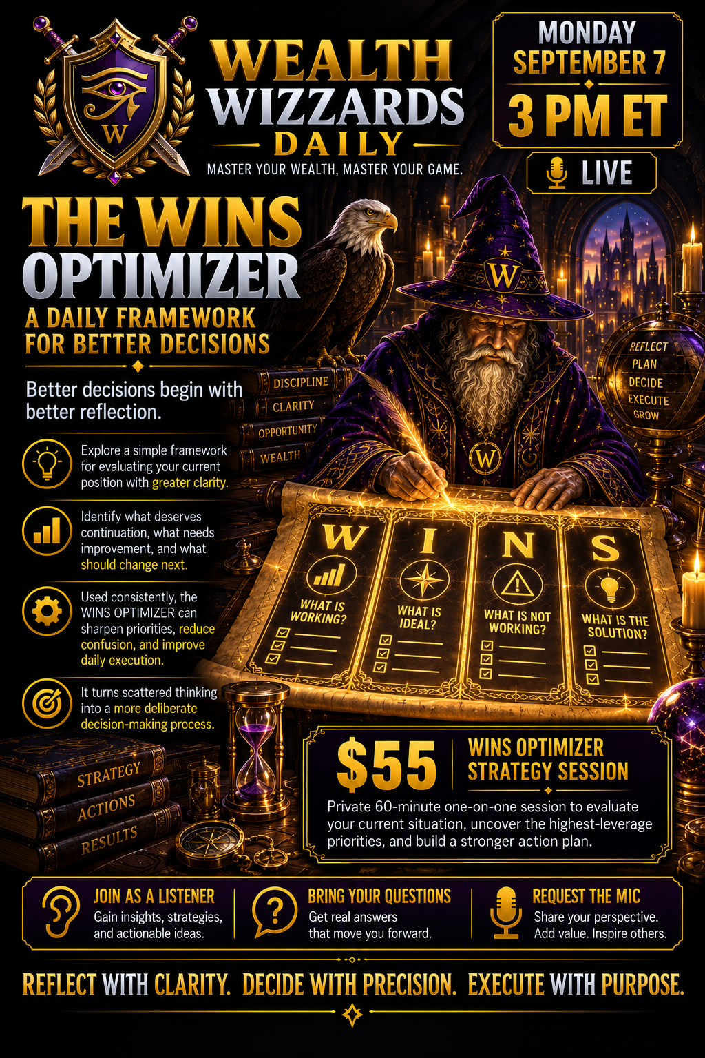 The Wins Optimizer — Wealth Wizzards Circle